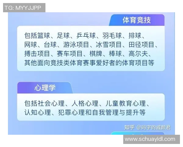 从零起步掌握足球心理素质的全面提升与实战应用指南